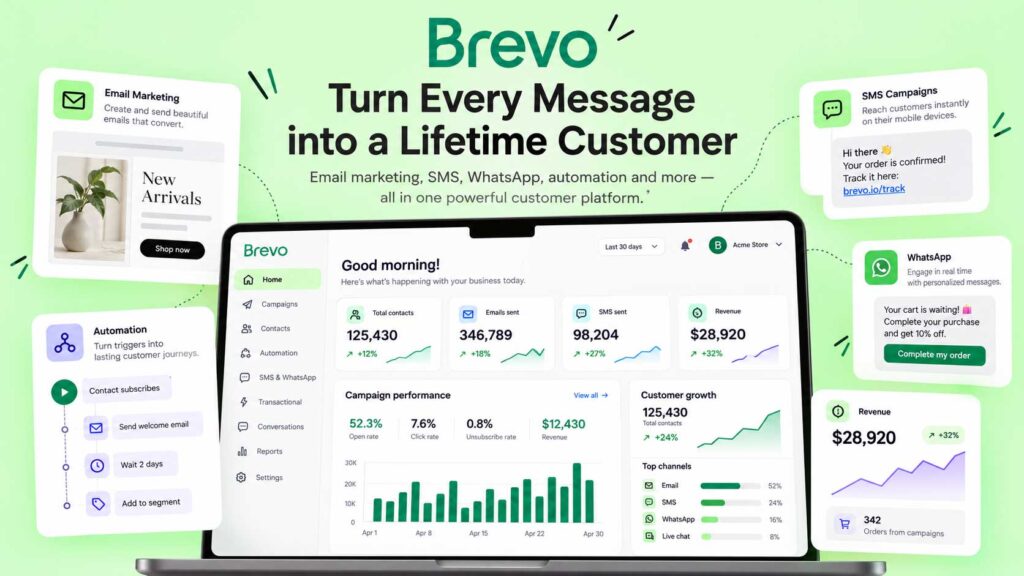 Brevo Best for Starting Email Marketing
