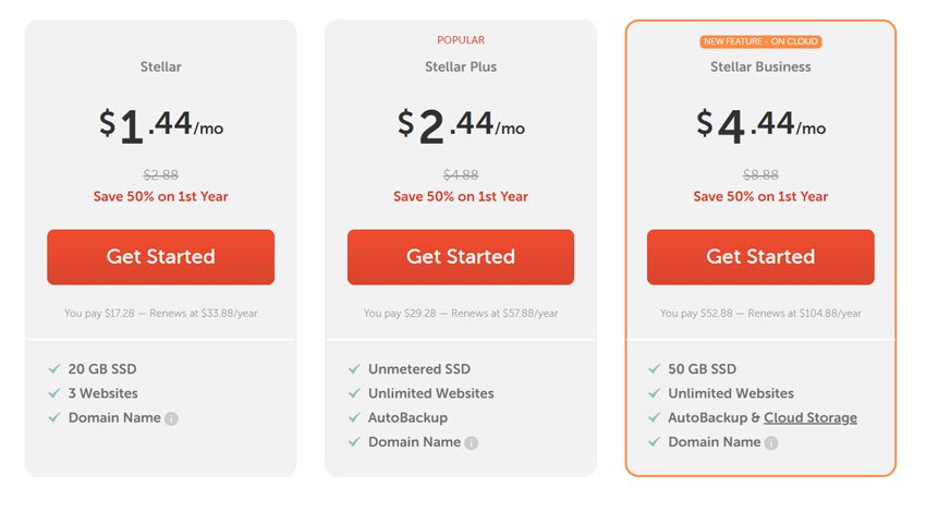 namecheap hosting plans