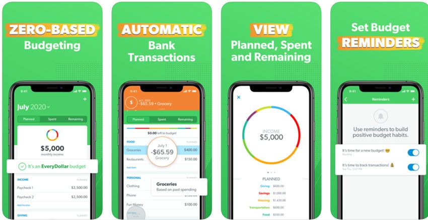 5 Powerful Financial Tools and Apps That Can Transform Your Finances